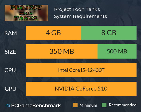 Project Toon Tanks System Requirements PC Graph - Can I Run Project Toon Tanks