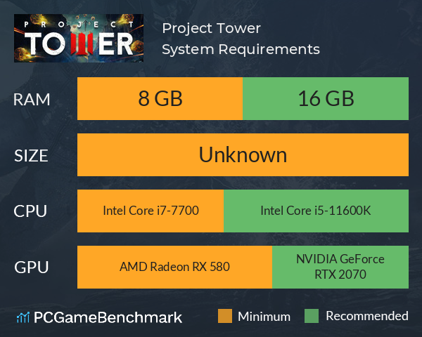 Project Tower System Requirements PC Graph - Can I Run Project Tower