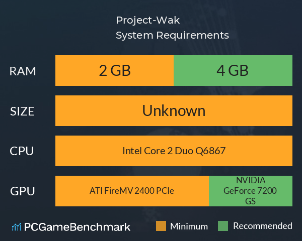 Project-Wak System Requirements PC Graph - Can I Run Project-Wak