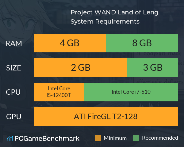 Project WAND: Land of Leng System Requirements PC Graph - Can I Run Project WAND: Land of Leng