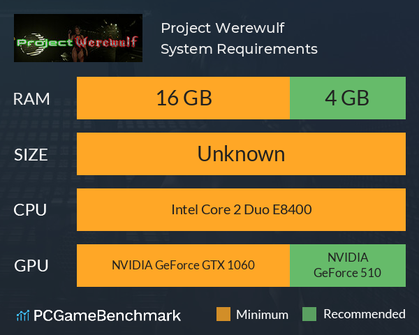 Project Werewulf System Requirements PC Graph - Can I Run Project Werewulf