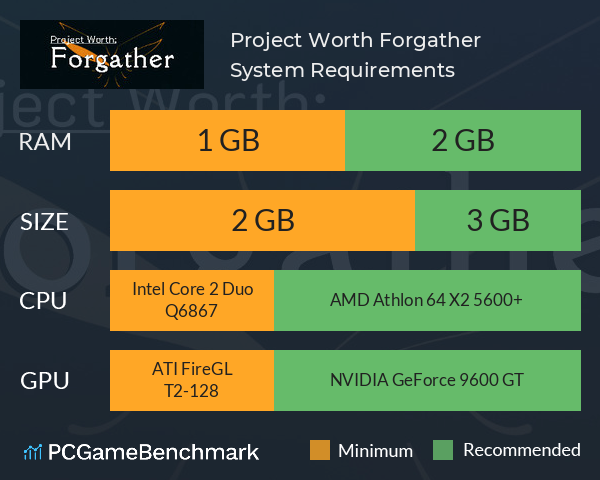 Project Worth: Forgather System Requirements PC Graph - Can I Run Project Worth: Forgather