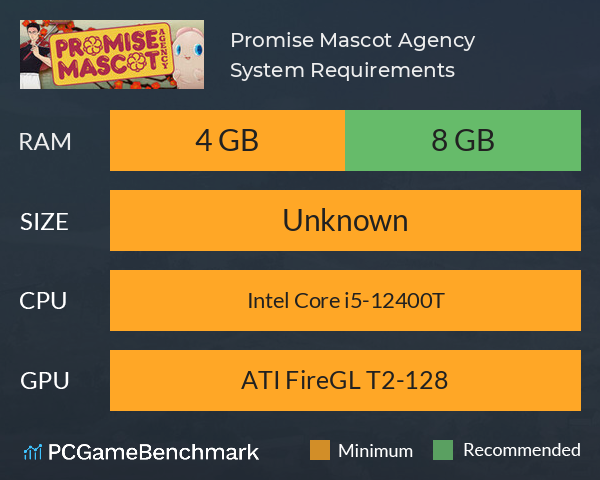 Promise Mascot Agency System Requirements PC Graph - Can I Run Promise Mascot Agency