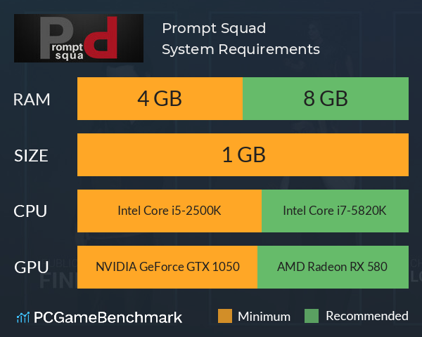 Prompt Squad System Requirements PC Graph - Can I Run Prompt Squad