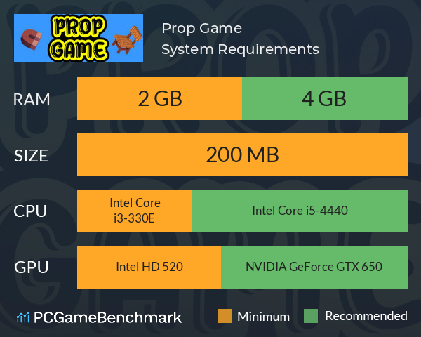 Prop Game System Requirements PC Graph - Can I Run Prop Game