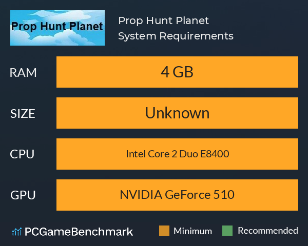 Prop Hunt Planet System Requirements PC Graph - Can I Run Prop Hunt Planet