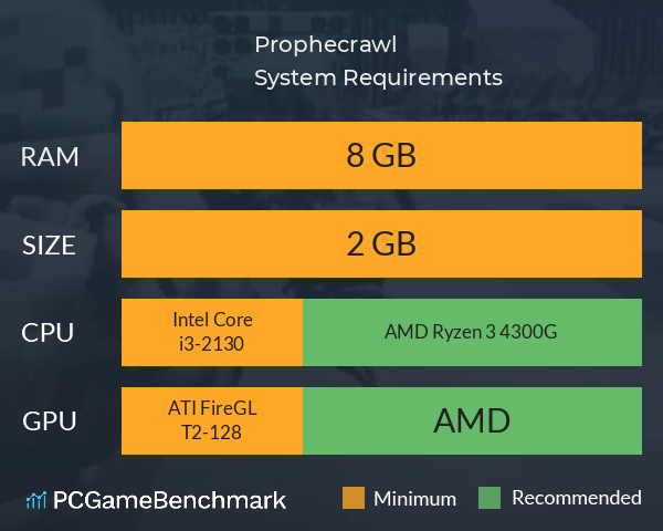 Prophecrawl System Requirements PC Graph - Can I Run Prophecrawl