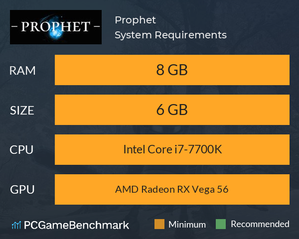 Prophet System Requirements PC Graph - Can I Run Prophet