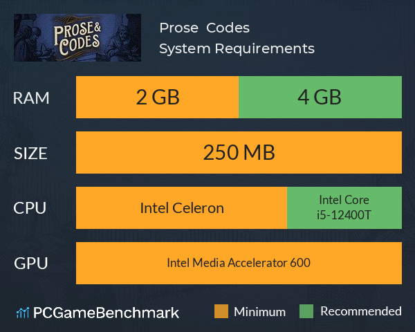 Prose & Codes System Requirements PC Graph - Can I Run Prose & Codes