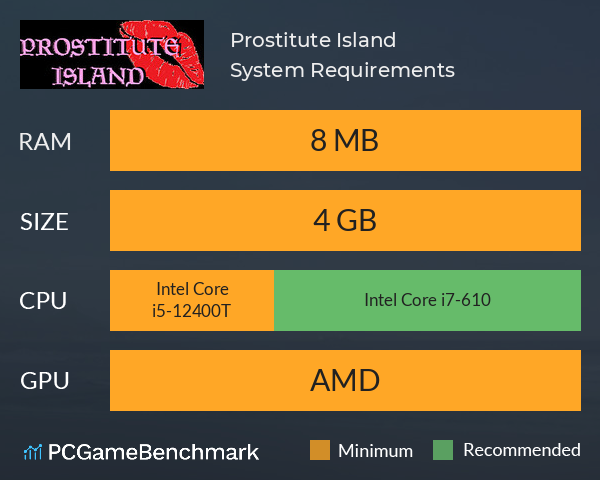 Prostitute Island System Requirements PC Graph - Can I Run Prostitute Island