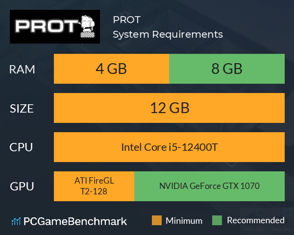 PROT System Requirements PC Graph - Can I Run PROT