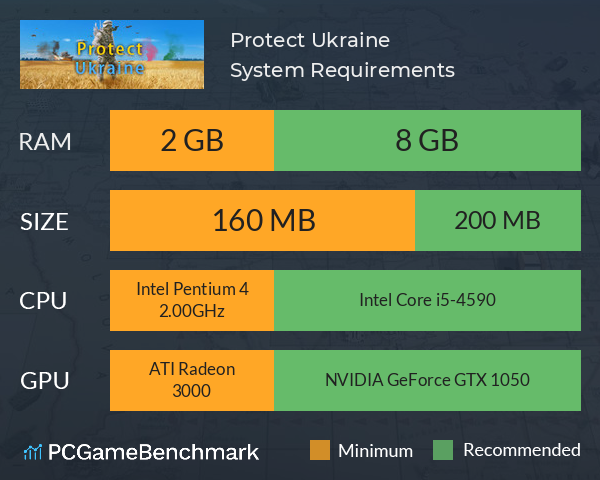 Protect Ukraine System Requirements PC Graph - Can I Run Protect Ukraine