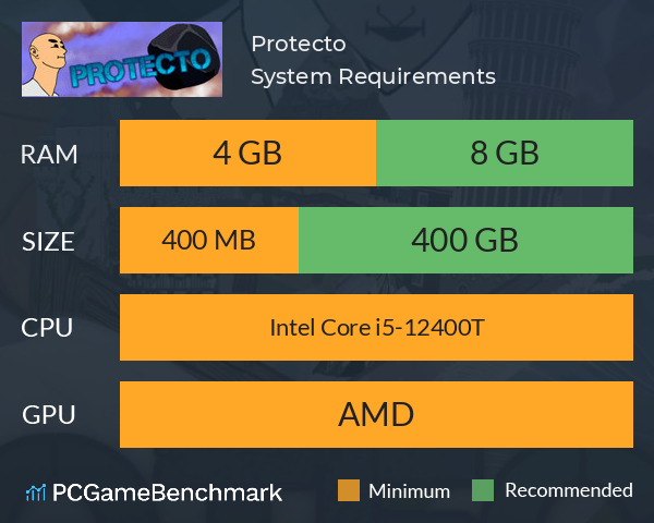 Protecto System Requirements PC Graph - Can I Run Protecto