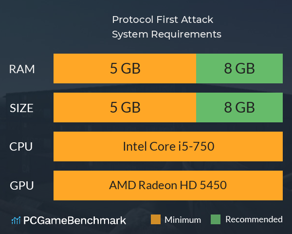 Protocol: First Attack System Requirements PC Graph - Can I Run Protocol: First Attack