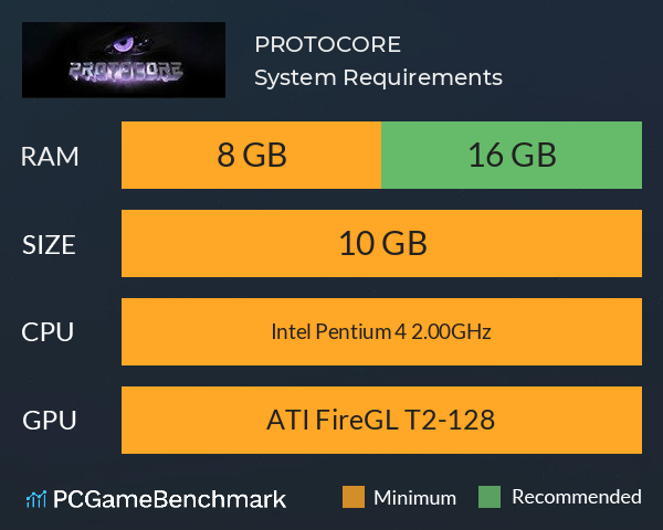 PROTOCORE System Requirements PC Graph - Can I Run PROTOCORE