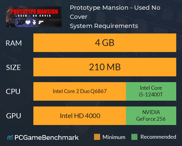 Prototype Mansion - Used No Cover System Requirements - Can I Run It? -  PCGameBenchmark