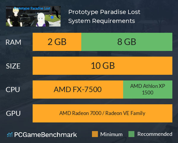 Prototype: Paradise Lost System Requirements PC Graph - Can I Run Prototype: Paradise Lost