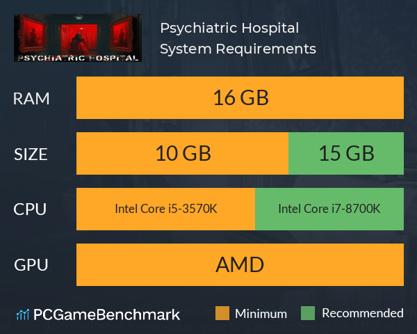 Psychiatric Hospital System Requirements PC Graph - Can I Run Psychiatric Hospital