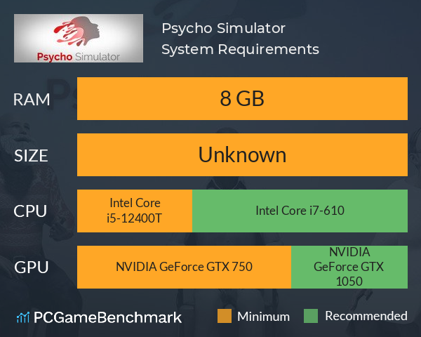 Psycho Simulator System Requirements PC Graph - Can I Run Psycho Simulator