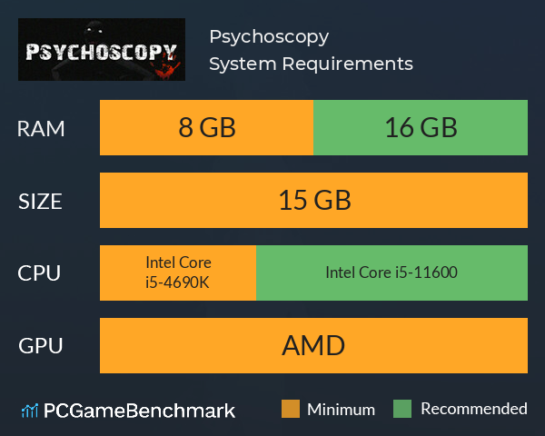 Psychoscopy System Requirements PC Graph - Can I Run Psychoscopy