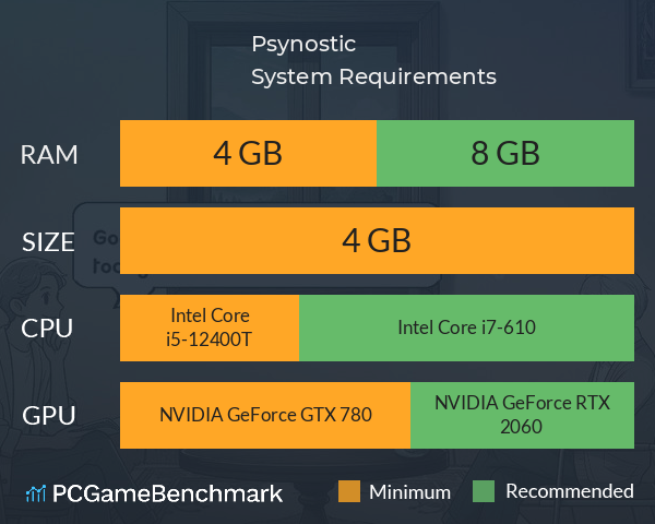 Psynostic System Requirements PC Graph - Can I Run Psynostic