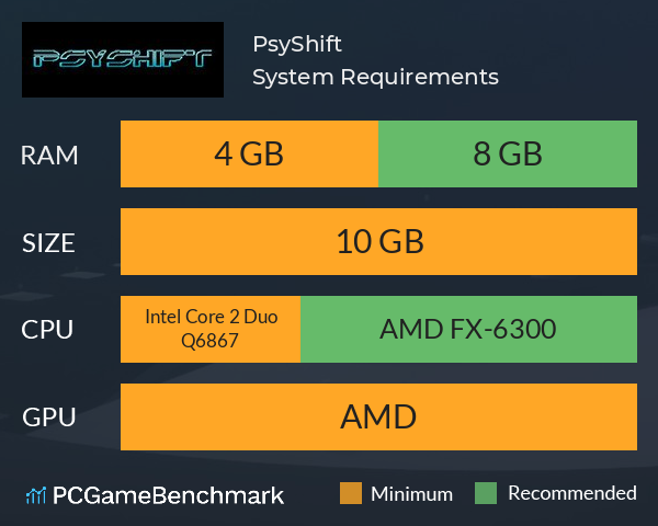 PsyShift System Requirements PC Graph - Can I Run PsyShift