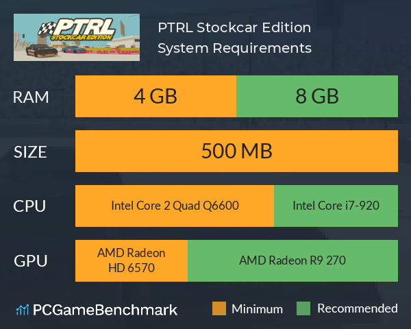 PTRL Stockcar Edition System Requirements PC Graph - Can I Run PTRL Stockcar Edition