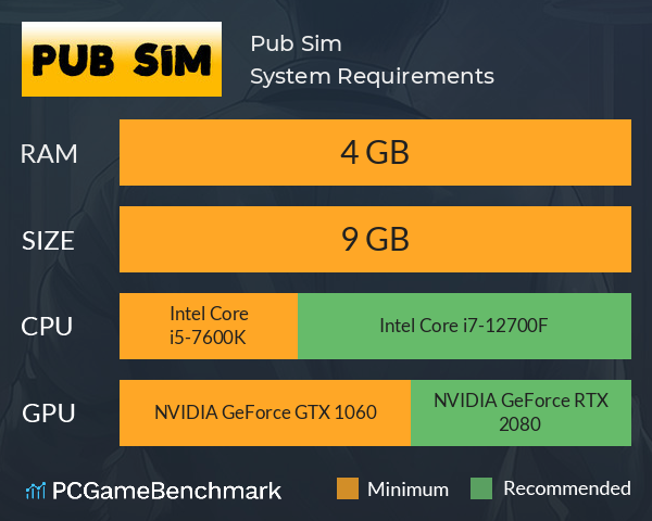 Pub Sim System Requirements PC Graph - Can I Run Pub Sim