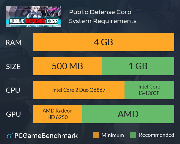 Public Defense Corp System Requirements PC Graph - Can I Run Public Defense Corp