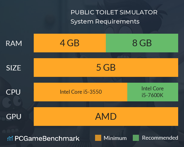 PUBLIC TOILET SIMULATOR System Requirements PC Graph - Can I Run PUBLIC TOILET SIMULATOR