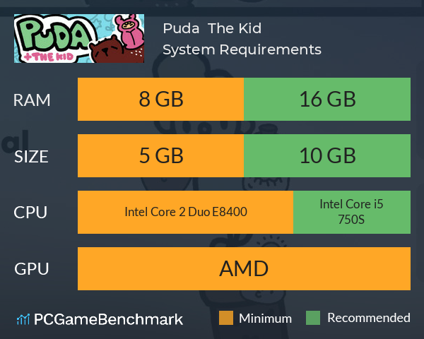 Puda + The Kid System Requirements PC Graph - Can I Run Puda + The Kid