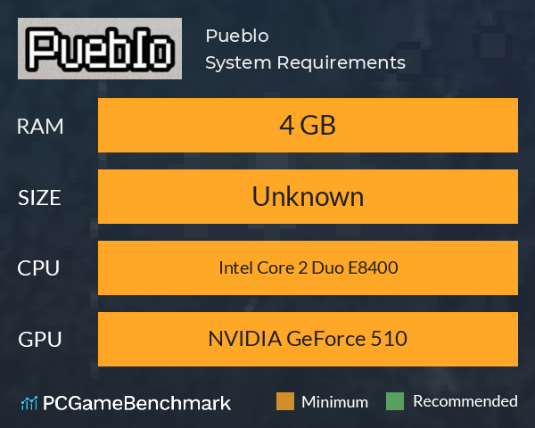 Pueblo System Requirements PC Graph - Can I Run Pueblo