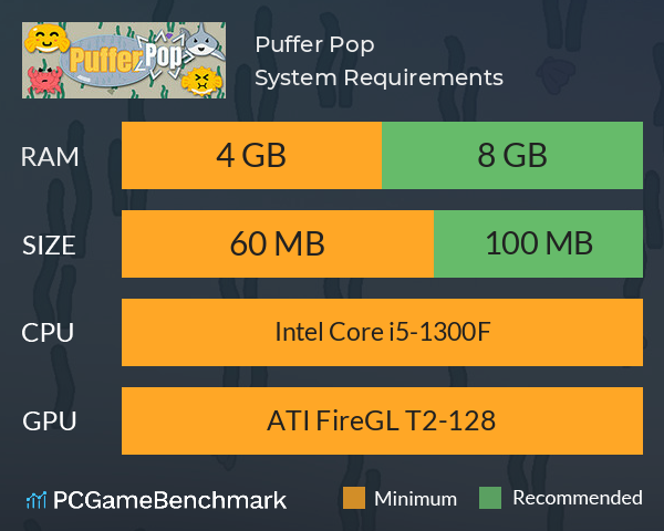 Puffer Pop System Requirements PC Graph - Can I Run Puffer Pop