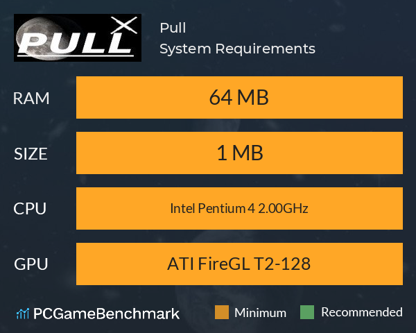 Pull System Requirements PC Graph - Can I Run Pull