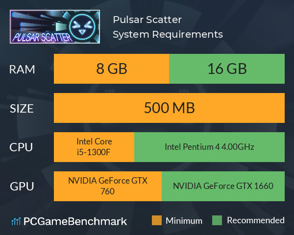 Pulsar Scatter System Requirements PC Graph - Can I Run Pulsar Scatter