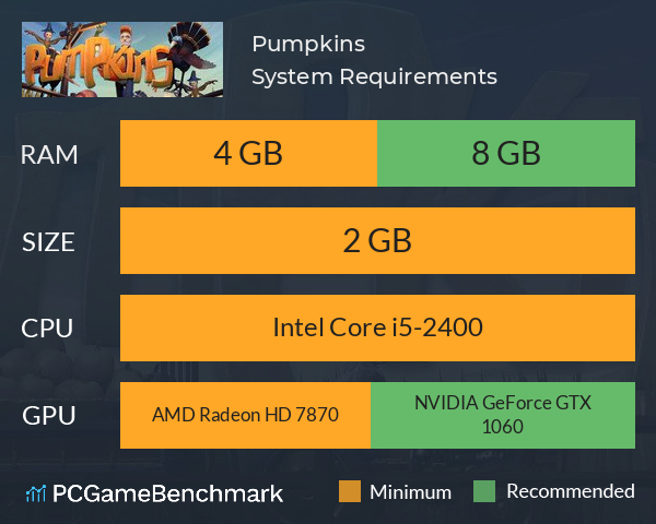 Pumpkins System Requirements PC Graph - Can I Run Pumpkins