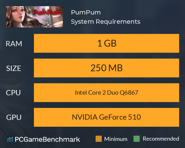 PumPum System Requirements PC Graph - Can I Run PumPum