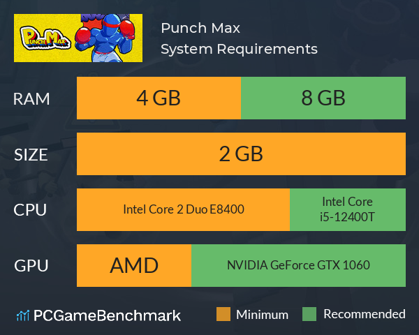 Punch Max System Requirements PC Graph - Can I Run Punch Max