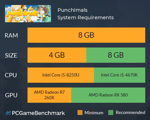 Punchimals System Requirements PC Graph - Can I Run Punchimals