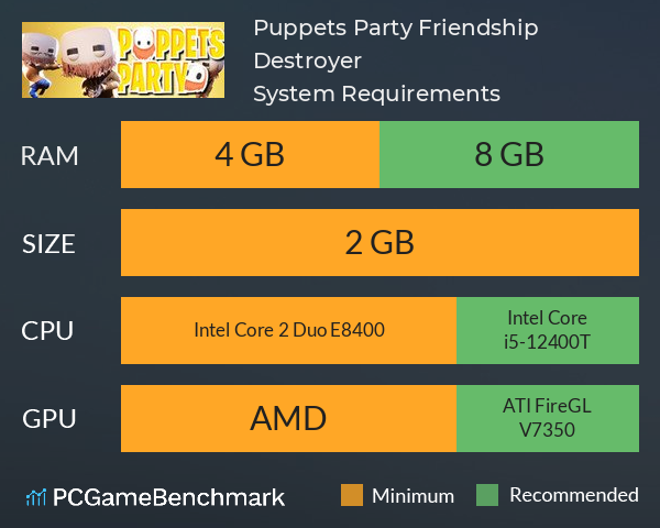 Puppets Party: Friendship Destroyer System Requirements PC Graph - Can I Run Puppets Party: Friendship Destroyer