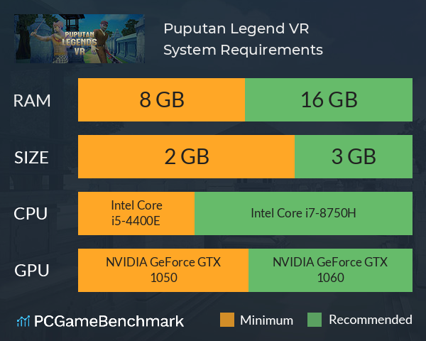 Puputan Legend VR System Requirements PC Graph - Can I Run Puputan Legend VR