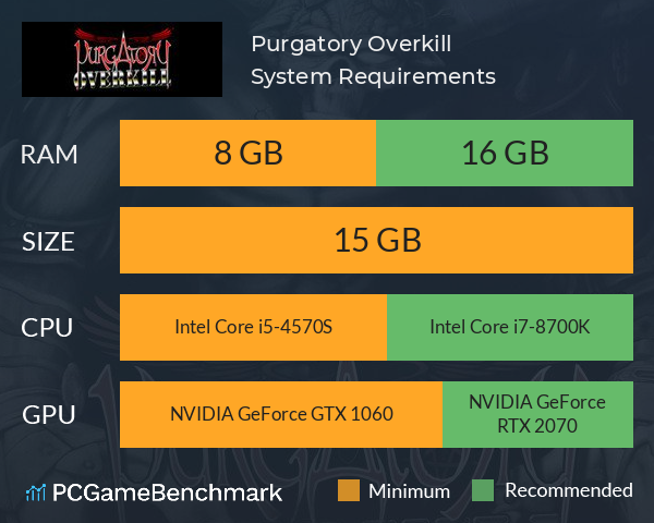 Purgatory Overkill System Requirements PC Graph - Can I Run Purgatory Overkill