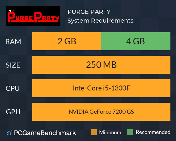 PURGE PARTY System Requirements PC Graph - Can I Run PURGE PARTY