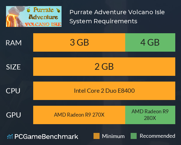 Purrate Adventure: Volcano Isle System Requirements PC Graph - Can I Run Purrate Adventure: Volcano Isle