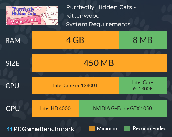 Purrfectly Hidden Cats - Kittenwood System Requirements PC Graph - Can I Run Purrfectly Hidden Cats - Kittenwood