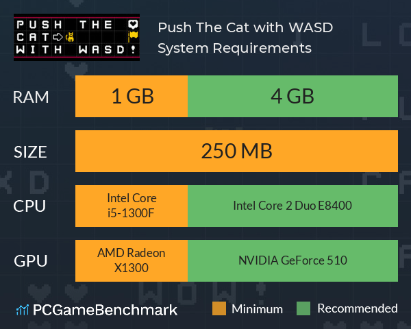 Push The Cat with WASD System Requirements PC Graph - Can I Run Push The Cat with WASD