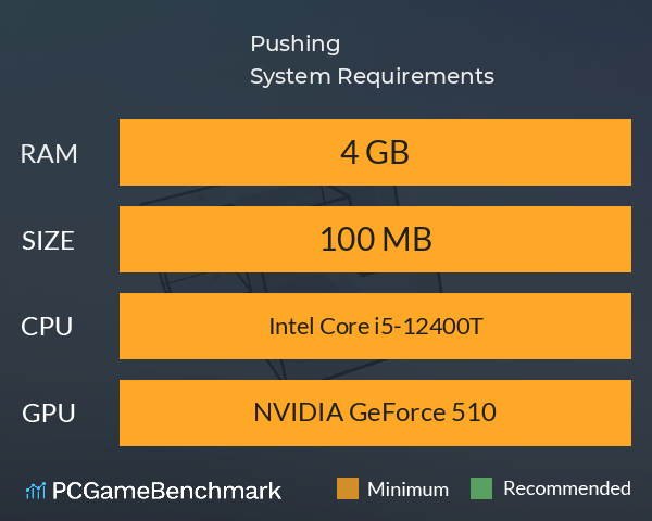 Pushing System Requirements PC Graph - Can I Run Pushing