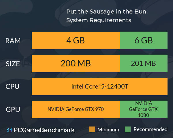 Put the Sausage in the Bun System Requirements PC Graph - Can I Run Put the Sausage in the Bun