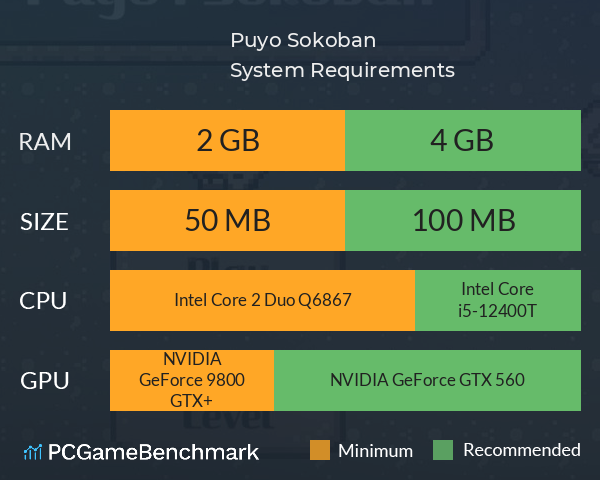 Puyo! Sokoban System Requirements PC Graph - Can I Run Puyo! Sokoban