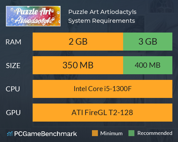 Puzzle Art: Artiodactyls System Requirements PC Graph - Can I Run Puzzle Art: Artiodactyls